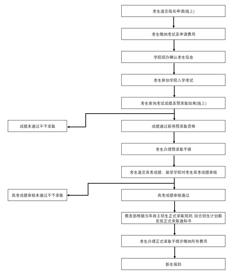 微信图片_20250106143305.png
